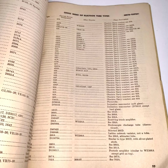 Cross Index of Electron Tube Type Forth Edition April 1946 War Department - Picture 3 of 10